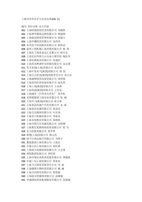 上海市市外在沪大企业名单(241家)