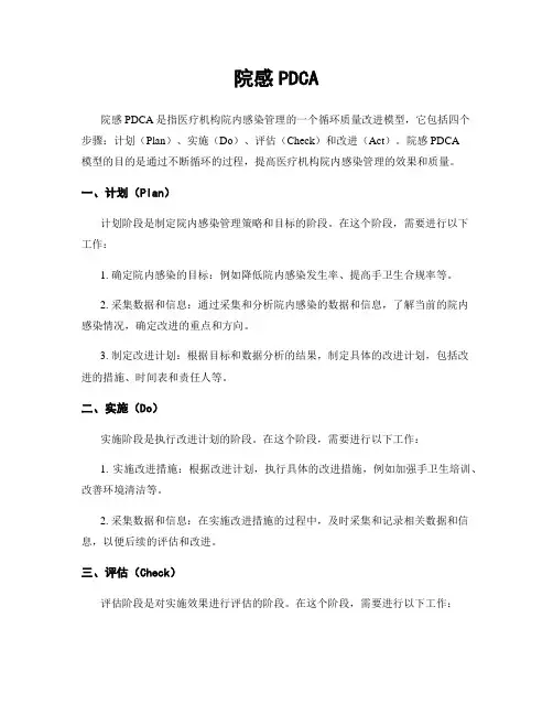 院感PDCA