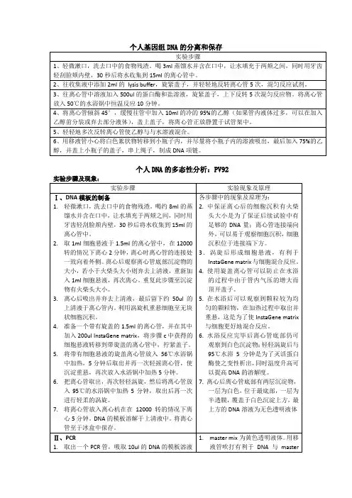 常用分子实验步骤及原理