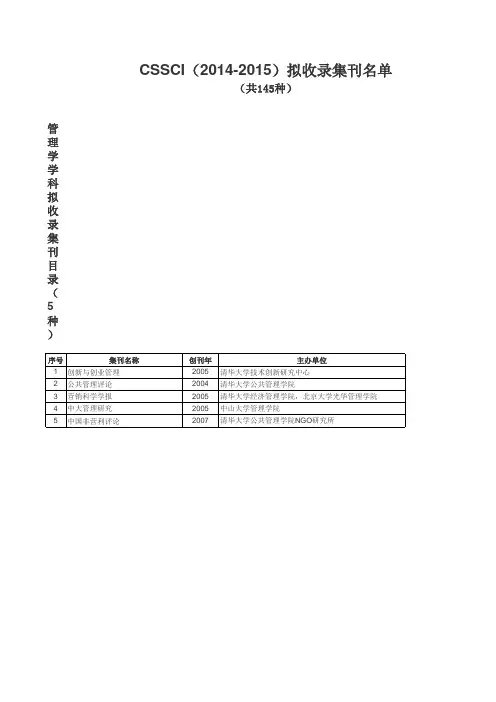 2014-2016cssci收录来源期刊