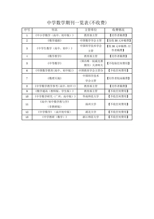 中学数学期刊(不收费)
