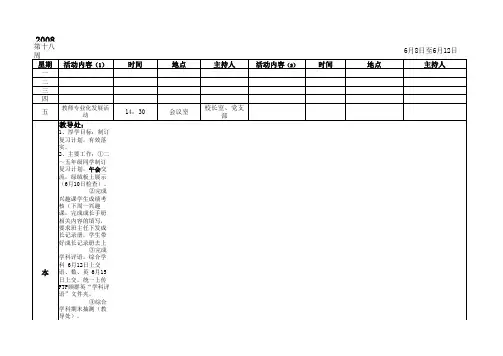 2008学年第二学期奉贤区教师进修学院附属实验学校主要