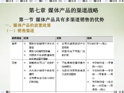 第七章 媒体产品的渠道战略