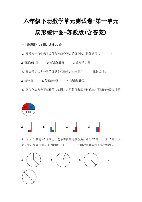 六年级下册数学单元测试卷-第一单元 扇形统计图-苏教版(含答案)