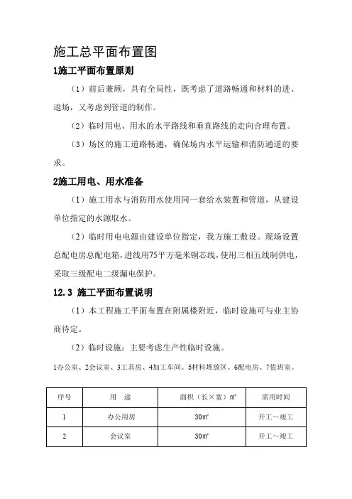 施工总平面布置图