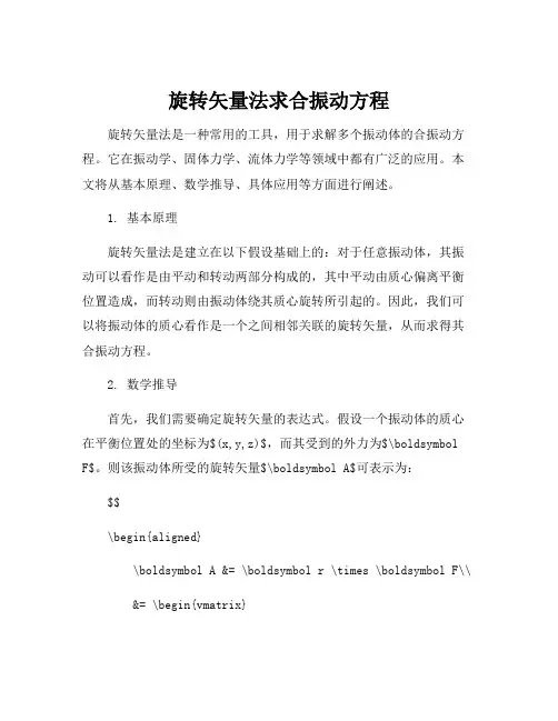 旋转矢量法求合振动方程