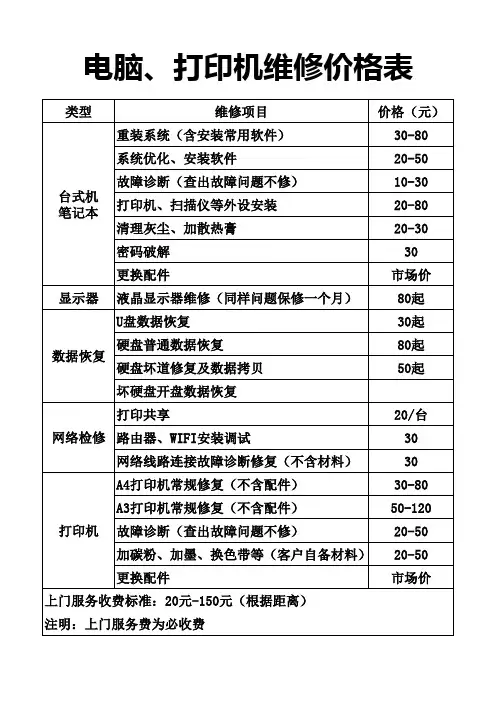 电脑、打印机维修价格表