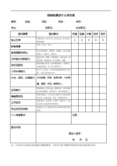 结构化面试个人评分表1