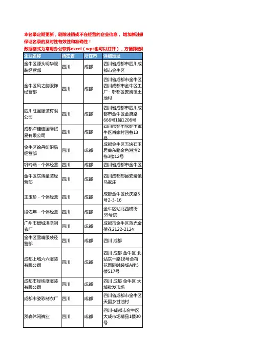 2020新版四川省裤子工商企业公司名录名单黄页联系方式大全113家