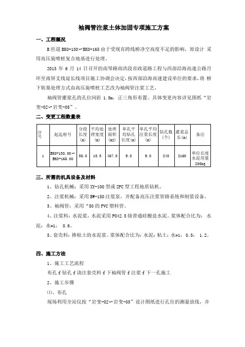 袖阀管注浆土体加固专项施工方案