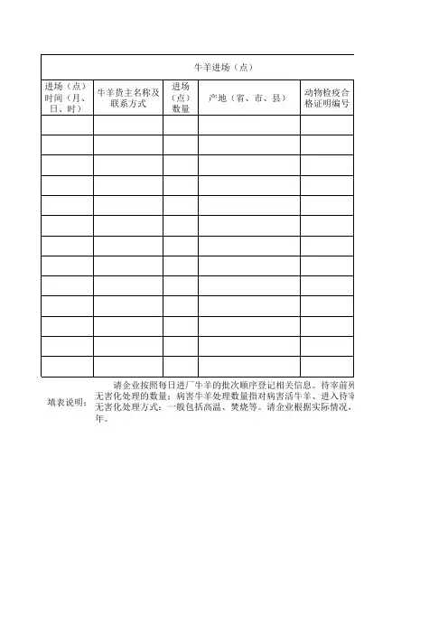 牛羊进场(点)验收和宰前检验记录表