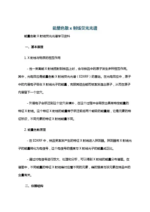 能量色散x射线荧光光谱