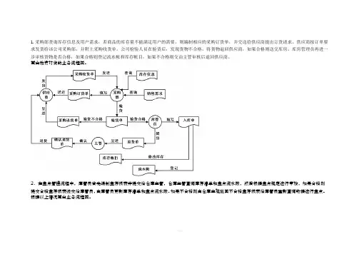 管理信息系统数据流程图和业务流程图参考
