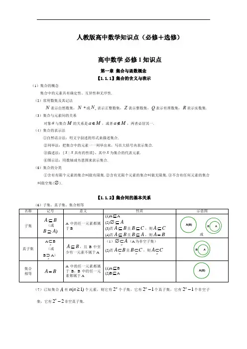 人教版高中数学知识点汇总(全册版)