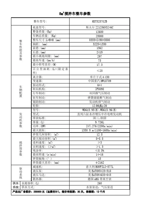 山东鸿达8方混凝土搅拌车整车参数(准)