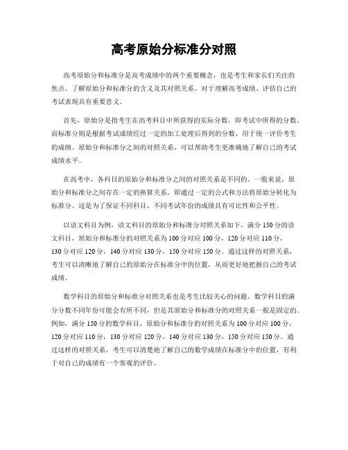 高考原始分标准分对照