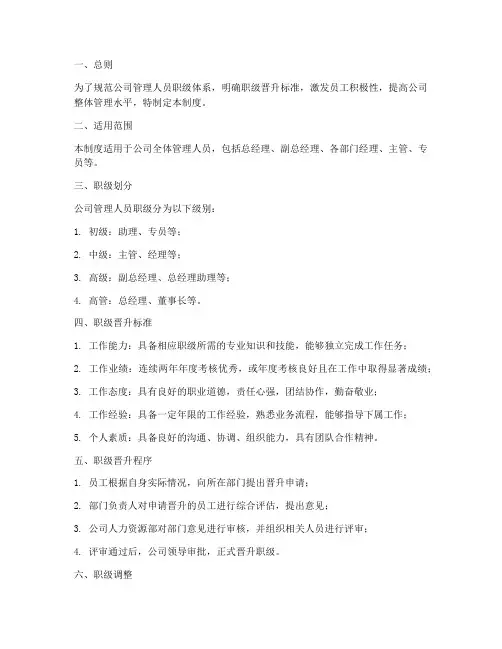 管理人员职级管理制度