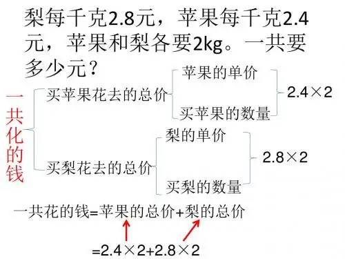 五年级上册数学5.2.8《实际问题与方程(2)》(课件)