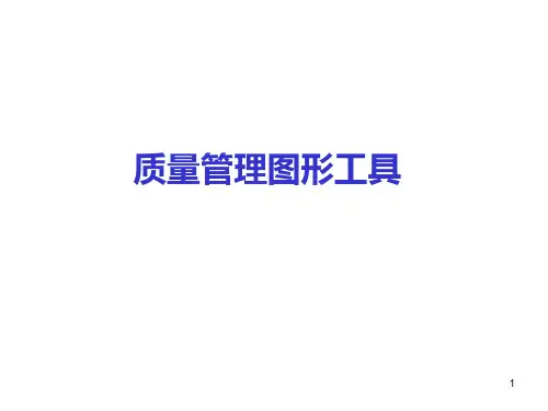 常用质量管理工具 新旧七种工具