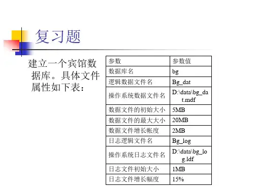 用SQL命令创建数据表