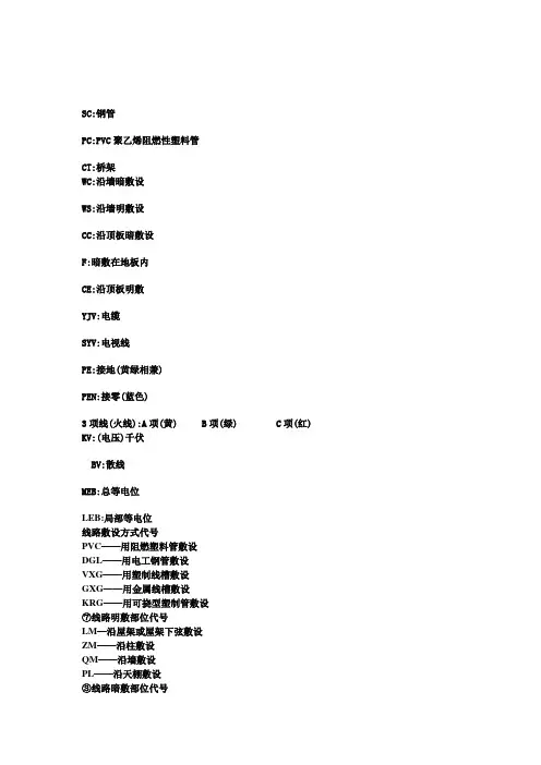 水电施工图中符号表示
