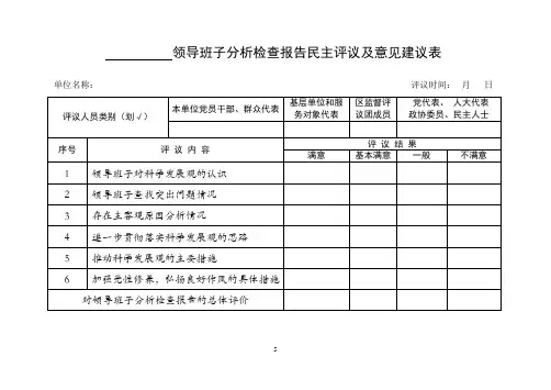 领导班子分析检查报告民主评议及意见建议表
