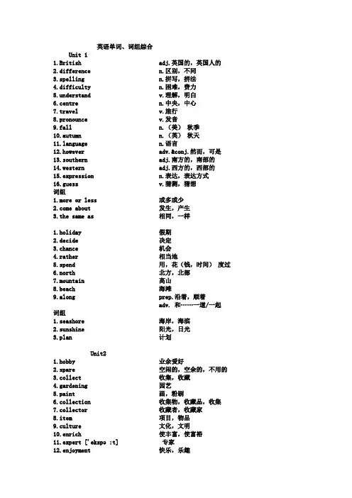 英语单词、词组