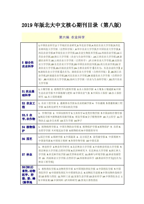 北大中文核心期刊目录-农业科学