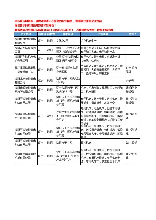 2020新版辽宁省沈阳特种机床工商企业公司名录名单黄页大全11家