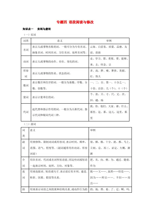 2020版中考语文一练通第一部分积累和运用专题四语段阅读与修改知识[陕西专用]