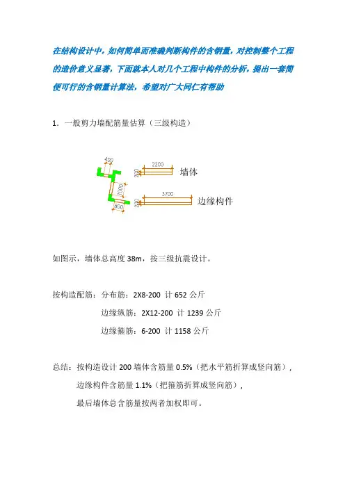 含钢量速算法