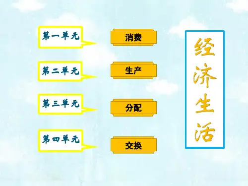 高中政治人教版必修一经济生活9.1市场配置资源 (共24张PPT)