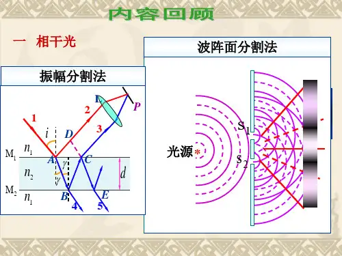 大学物理课件光学-2