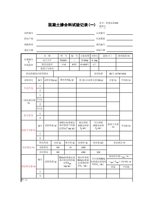 1.4掺合料、硅灰原始记录09.11.14