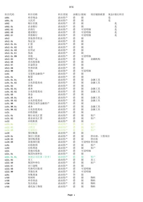 2018年集团公司会计科目设置表