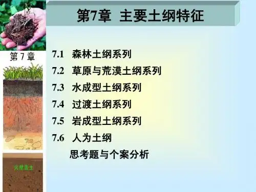 土壤 第七章1