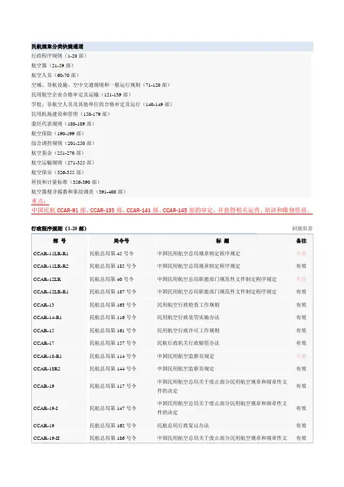 CCAR纲要-民航规章 清单