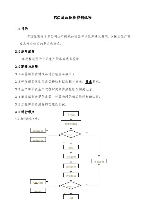 某公司FQC成品检验控制规程