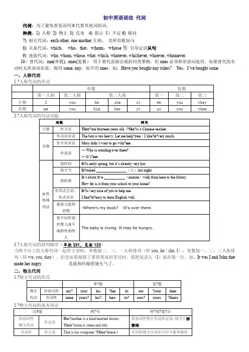 初中英语语法 代词讲解