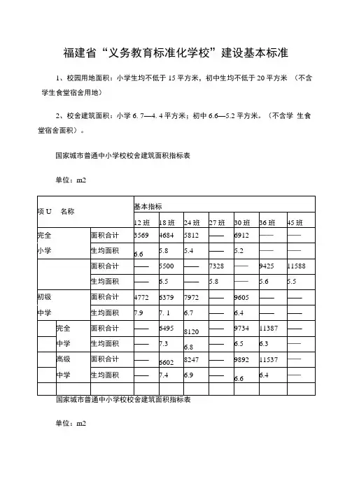 福建省学校建设标准
