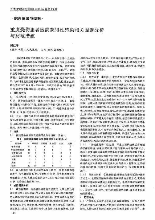 重度烧伤患者医院获得性感染相关因素分析与防范措施