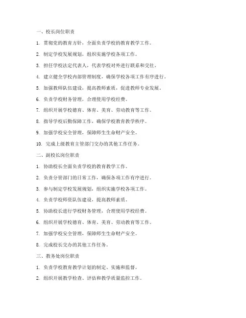 学校各岗位制度职责