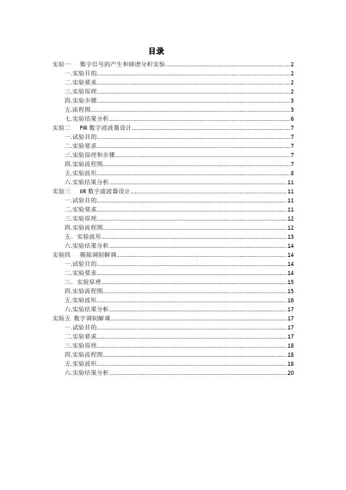 数字信号处理matlab实验