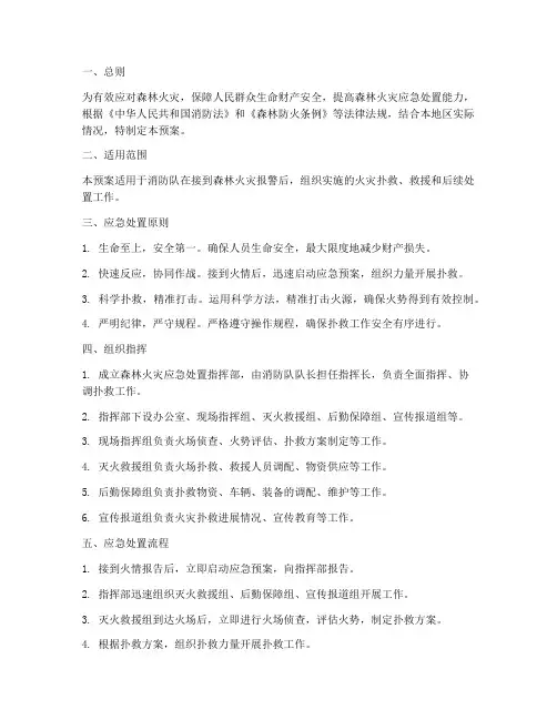消防队森林火灾应急处置预案
