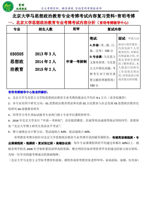 北京大学思想政治教育专业考博考试内容-育明考博