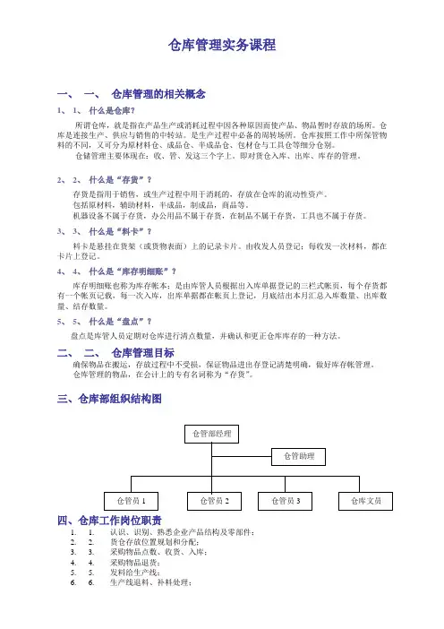 仓库管理实务课程重点资料