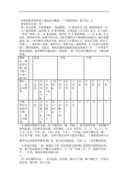 完整版苏教版四年级下册数学知识点总结