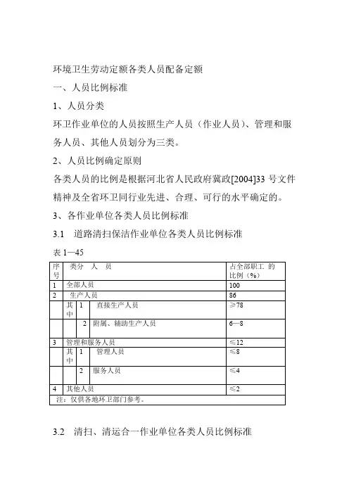 环境卫生劳动定额各类人员配备定额