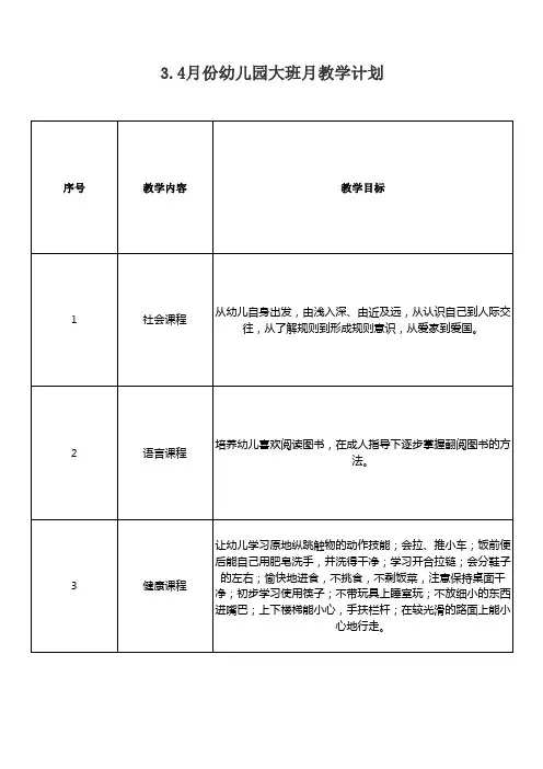 3.4月份幼儿园大班月教学计划