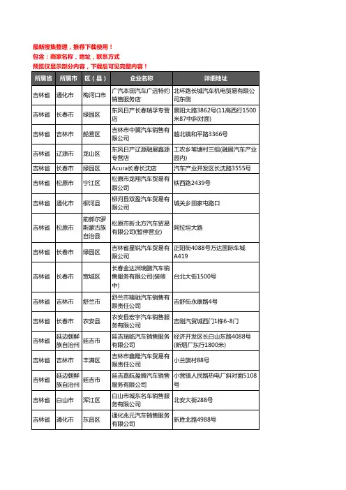 新版吉林省4S店企业公司商家户名录单联系方式地址大全314家